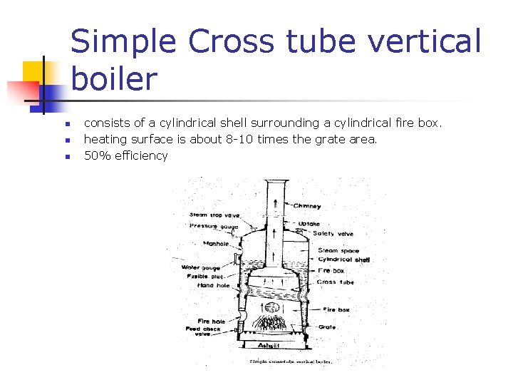 Simple Cross tube vertical boiler n n n consists of a cylindrical shell surrounding