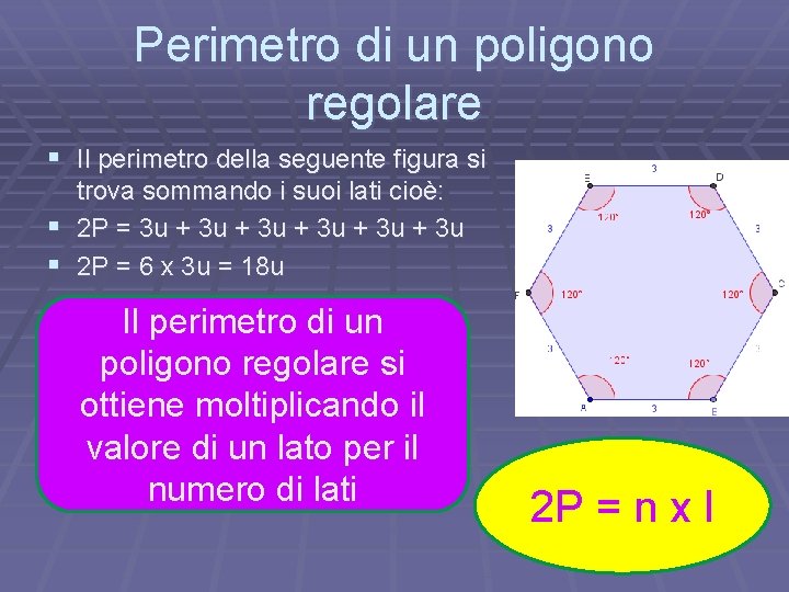 Perimetro di un poligono regolare § Il perimetro della seguente figura si trova sommando