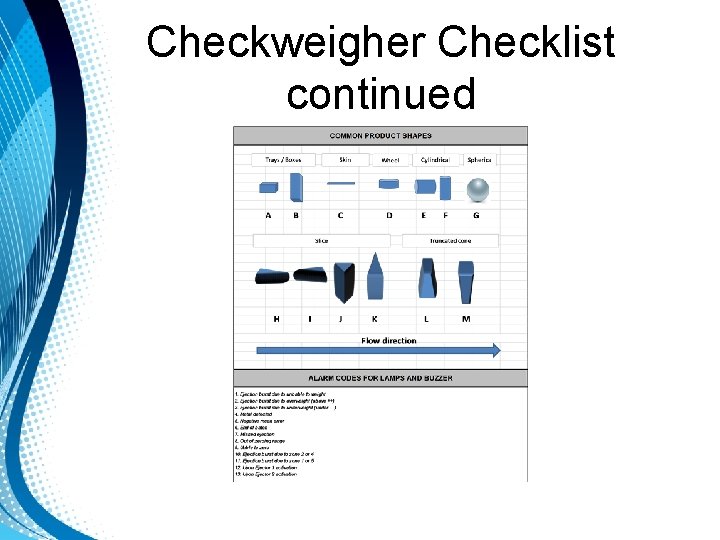 Checkweigher Checklist continued Checkweigher Checklist continued