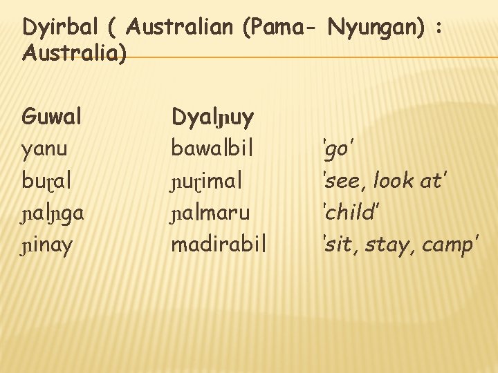 Dyirbal ( Australian (Pama- Nyungan) : Australia) Guwal yanu buɽal ɲalɲga ɲinay Dyalɲuy bawalbil