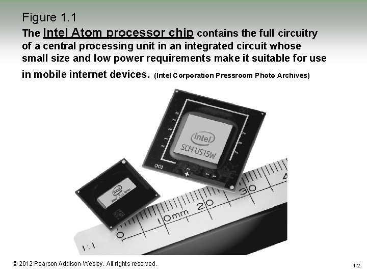 Figure 1. 1 The Intel Atom processor chip contains the full circuitry of a
