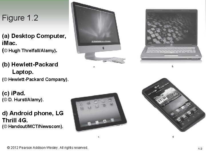 Figure 1. 2 (a) Desktop Computer, i. Mac. (© Hugh Threlfall/Alamy). (b) Hewlett-Packard Laptop.
