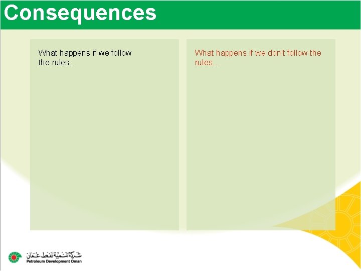 Consequences What happens if we follow the rules… What happens if we don’t follow