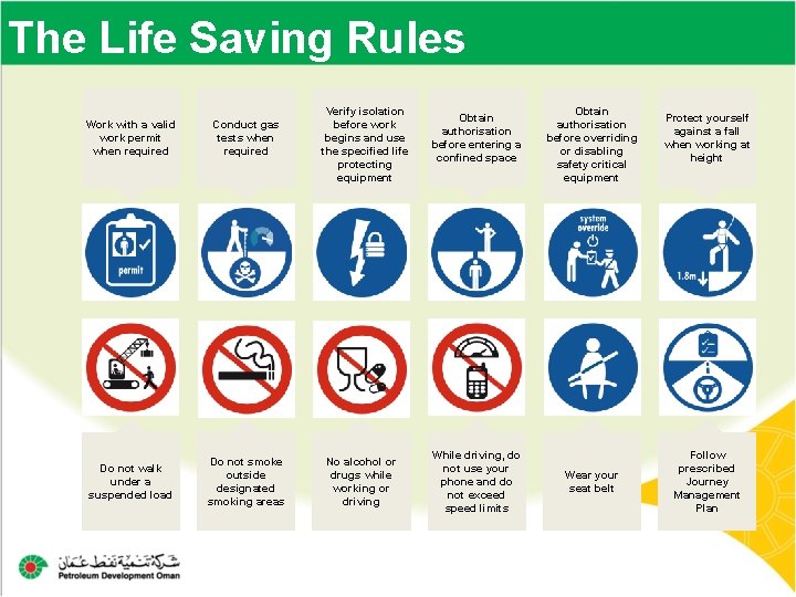 REENERGISING THE LIFESAVING RULES Leaders Guide 17 September