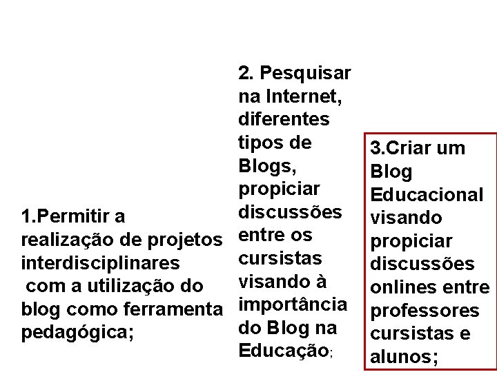 2. Pesquisar na Internet, diferentes tipos de Blogs, propiciar discussões 1. Permitir a realização