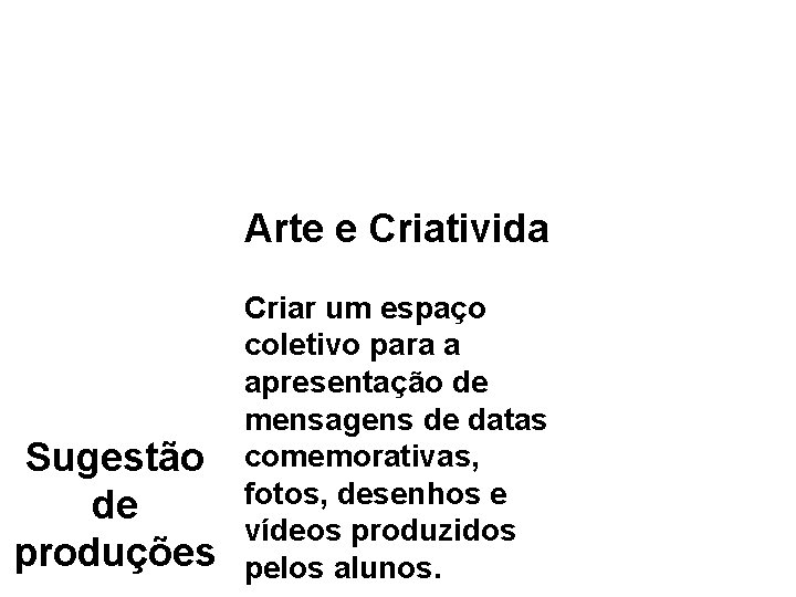 Arte e Criativida Sugestão de produções Criar um espaço coletivo para a apresentação de