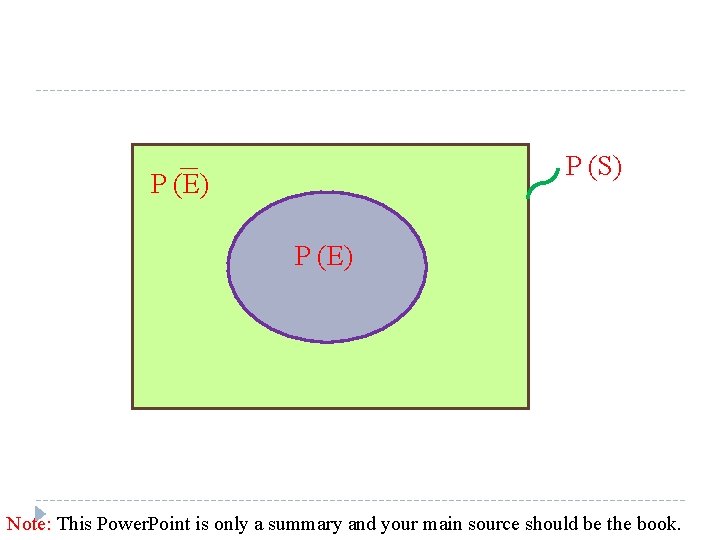 P (S) P (E) Note: This Power. Point is only a summary and your