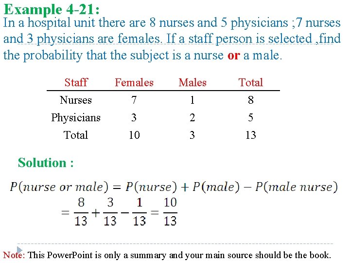 Example 4 -21: In a hospital unit there are 8 nurses and 5 physicians Example 4 -21: In a hospital unit there are 8 nurses and 5 physicians