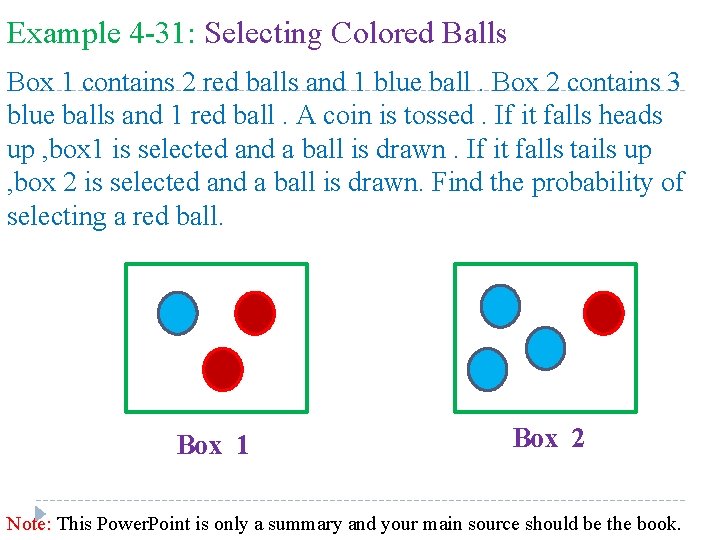 Example 4 -31: Selecting Colored Balls Box 1 contains 2 red balls and 1