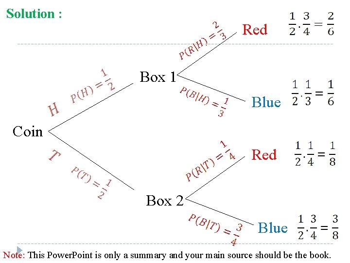 Solution : Red Box 1 Blue Coin Red Box 2 Blue Note: This Power.
