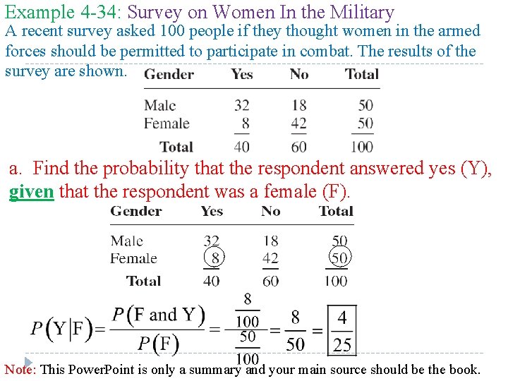Example 4 -34: Survey on Women In the Military A recent survey asked 100 Example 4 -34: Survey on Women In the Military A recent survey asked 100