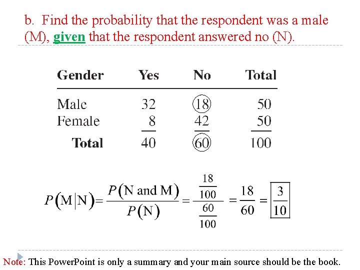 b. Find the probability that the respondent was a male (M), given that the