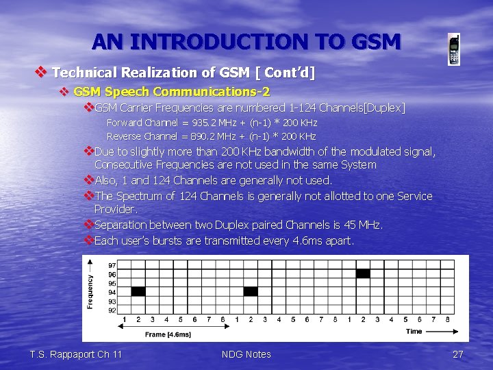 AN INTRODUCTION TO GSM v Technical Realization of GSM [ Cont’d] v GSM Speech