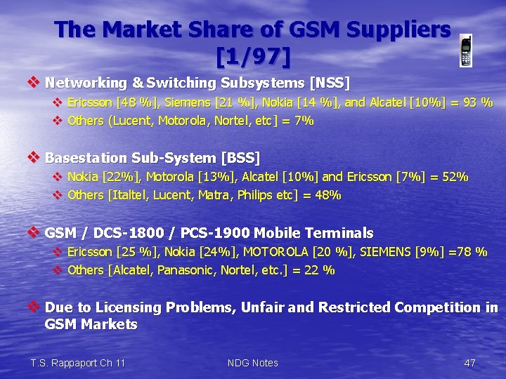The Market Share of GSM Suppliers [1/97] v Networking & Switching Subsystems [NSS] v