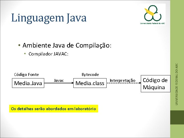 Linguagem Java • Ambiente Java de Compilação: Código Fonte Media. Java Bytecode Javac Media.