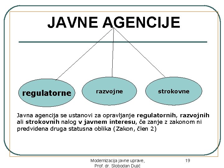 JAVNE AGENCIJE regulatorne razvojne strokovne Javna agencija se ustanovi za opravljanje regulatornih, razvojnih ali