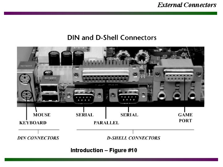 External Connectors Introduction – Figure #10 