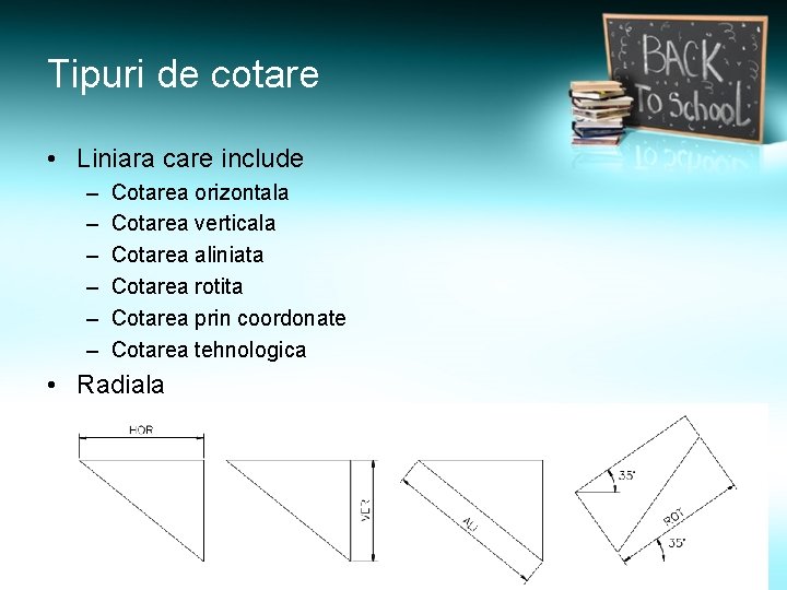 Tipuri de cotare • Liniara care include – – – Cotarea orizontala Cotarea verticala