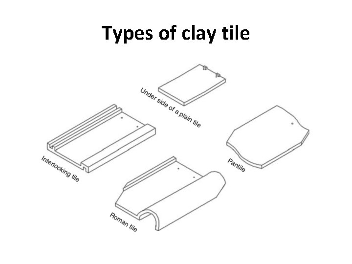 Types of clay tile 