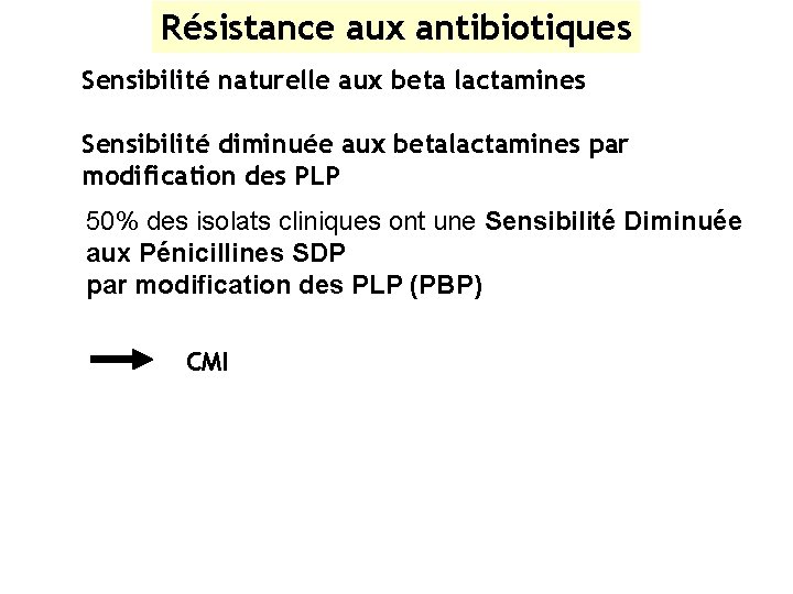Résistance aux antibiotiques Sensibilité naturelle aux beta lactamines Sensibilité diminuée aux betalactamines par modification