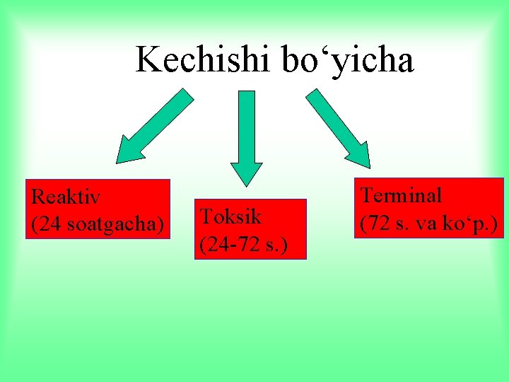 Kechishi bo‘yicha Reaktiv (24 soatgacha) Toksik (24 -72 s. ) Terminal (72 s. va