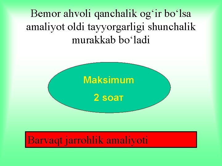 Bemor ahvoli qanchalik og‘ir bo‘lsa amaliyot oldi tayyorgarligi shunchalik murakkab bo‘ladi Мaksimum 2 sоат