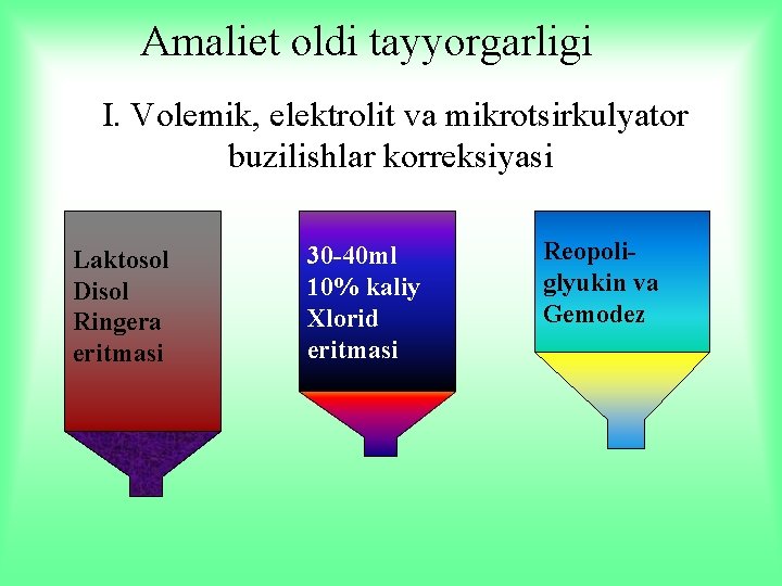 Amaliet oldi tayyorgarligi I. Volemik, elektrolit va mikrotsirkulyator buzilishlar korreksiyasi Laktosol Disol Ringera eritmasi