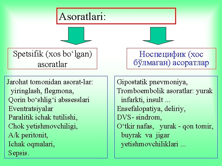 Asoratlari: Spetsifik (xos bo‘lgan) asoratlar Jarohat tomonidan asorat-lar: yiringlash, flegmona, Qorin bo‘shlig‘i abssesslari Eventratsiyalar