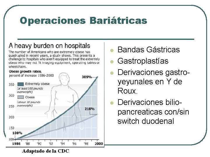 Operaciones Bariátricas l l Adaptado de la CDC Bandas Gástricas Gastroplastías Derivaciones gastroyeyunales en