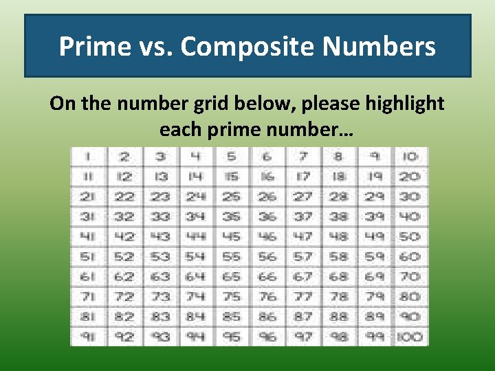 Prime vs. Composite Numbers On the number grid below, please highlight each prime number…