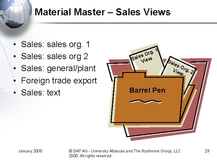 Material Master – Sales Views • • • Sales: sales org. 1 Sales: sales Material Master – Sales Views • • • Sales: sales org. 1 Sales: sales