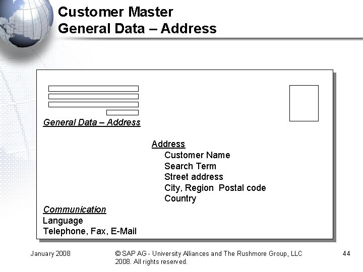 Customer Master General Data – Address Customer Name Search Term Street address City, Region Customer Master General Data – Address Customer Name Search Term Street address City, Region