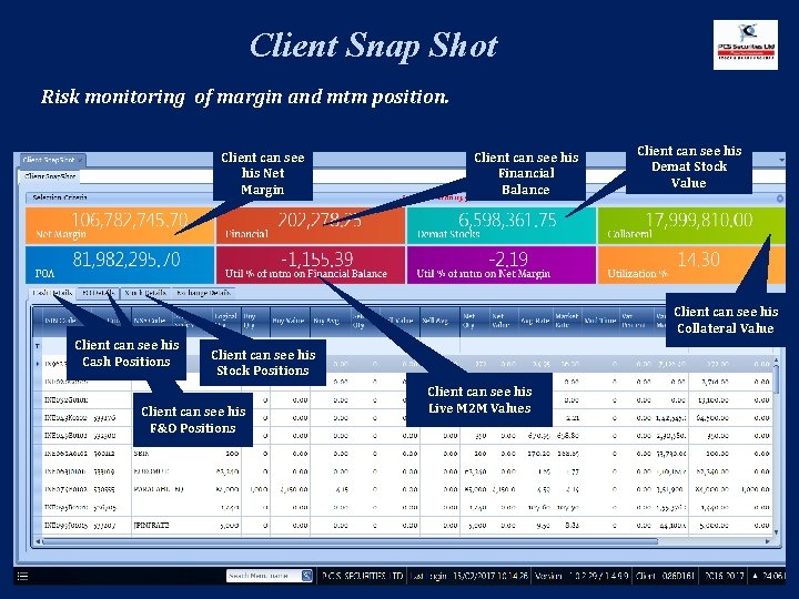 Client Snap Shot Risk monitoring of margin and mtm position. Client can see his