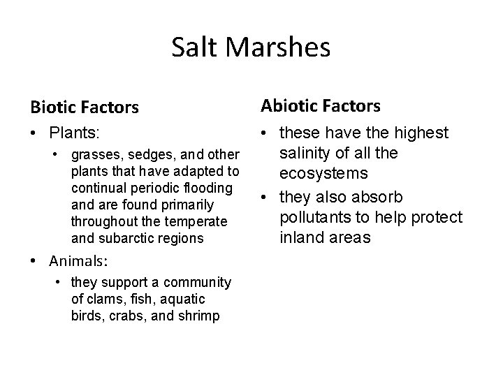 Salt Marshes Biotic Factors Abiotic Factors • Plants: • these have the highest salinity