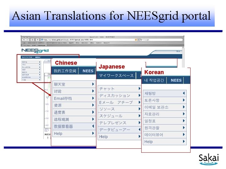 Asian Translations for NEESgrid portal Chinese Japanese Korean 