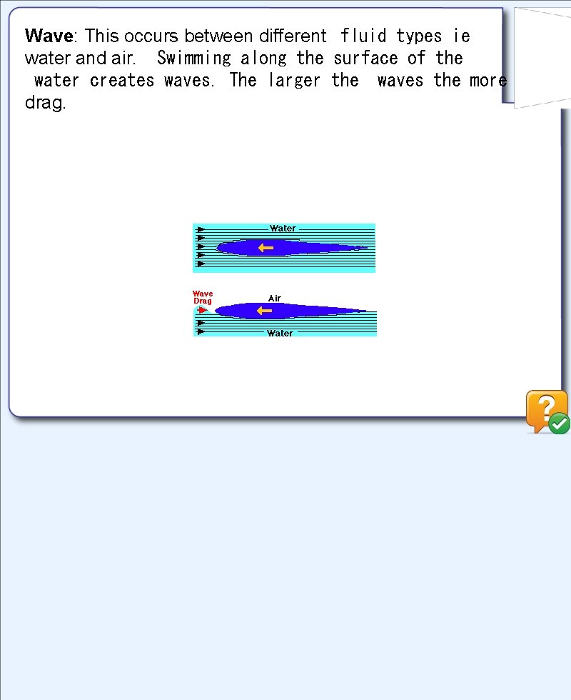 Wave: This occurs between different  fluid types ie water and air.  Swimming along the