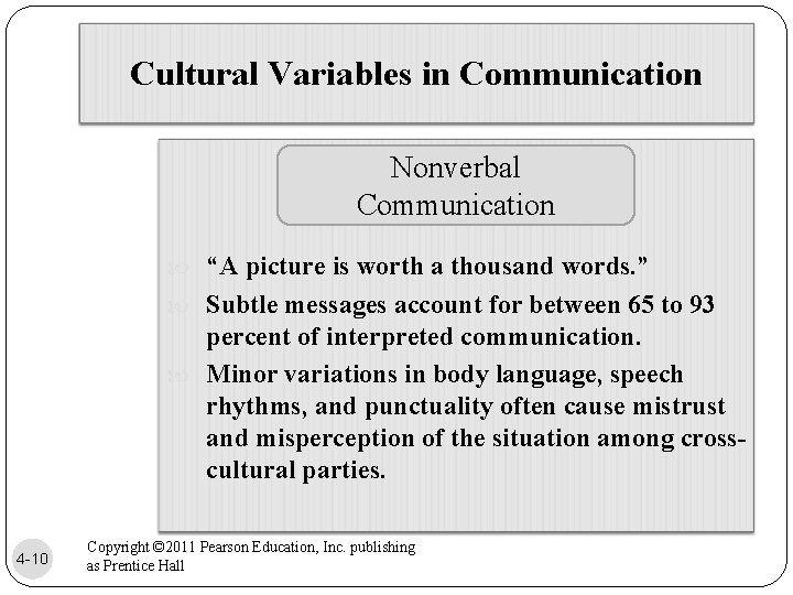 Cultural Variables in Communication Nonverbal Communication “A picture is worth a thousand words. ”