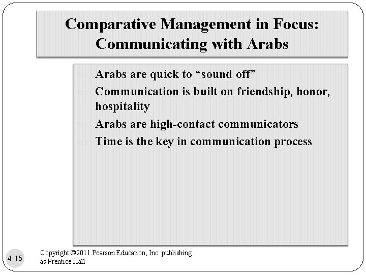 Comparative Management in Focus: Communicating with Arabs are quick to “sound off” Communication is