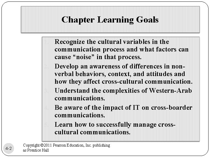 Chapter Learning Goals 1. Recognize the cultural variables in the 2. 3. 4. 5.