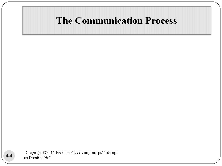 The Communication Process 4 -4 Copyright © 2011 Pearson Education, Inc. publishing as Prentice