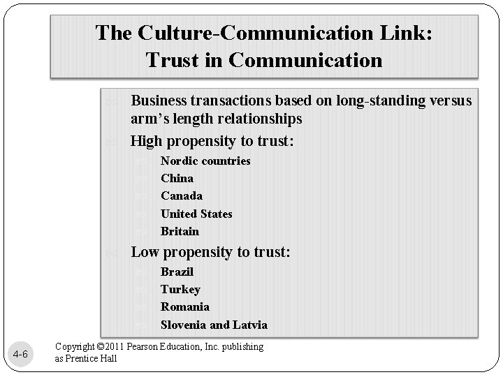 The Culture-Communication Link: Trust in Communication Business transactions based on long-standing versus arm’s length