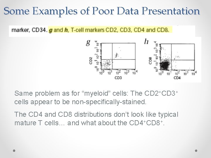 Some Examples of Poor Data Presentation Same problem as for “myeloid” cells: The CD