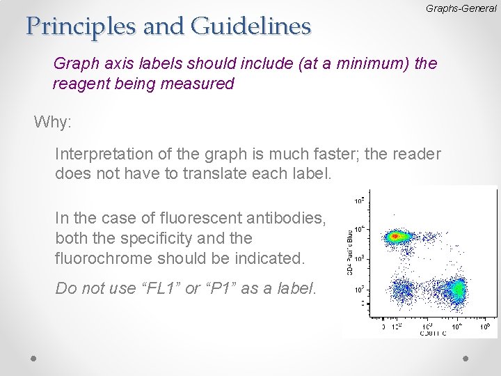 Principles and Guidelines Graphs-General Graph axis labels should include (at a minimum) the reagent