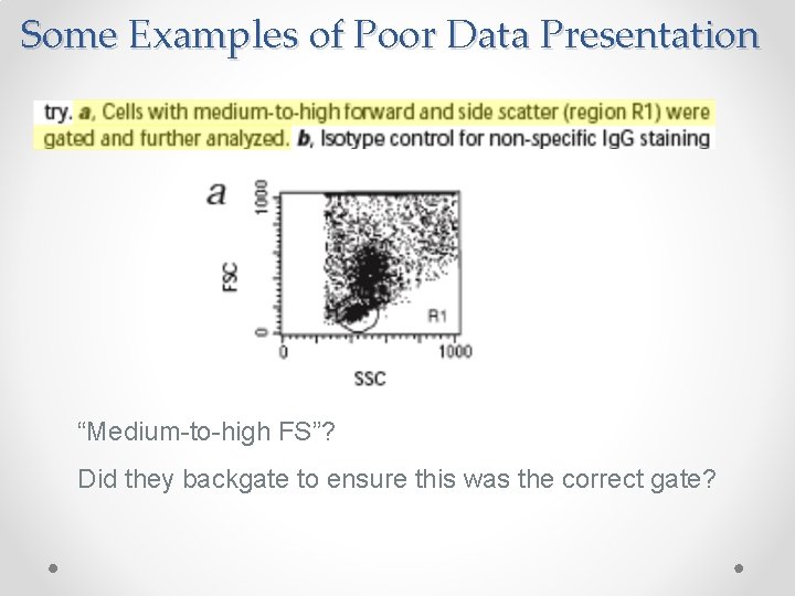 Some Examples of Poor Data Presentation “Medium-to-high FS”? Did they backgate to ensure this