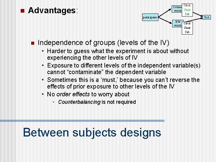 n Clock Colored words Chair Cab Advantages: Test participants BW Clock words Chair Cab