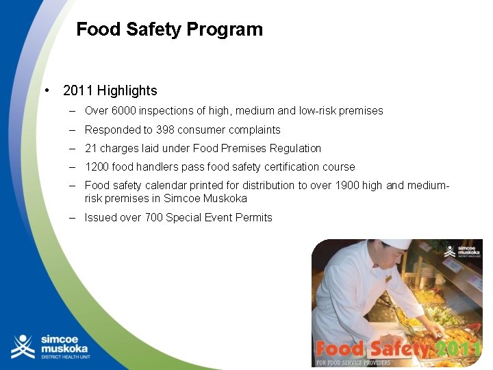 Food Safety Program • 2011 Highlights – Over 6000 inspections of high, medium and