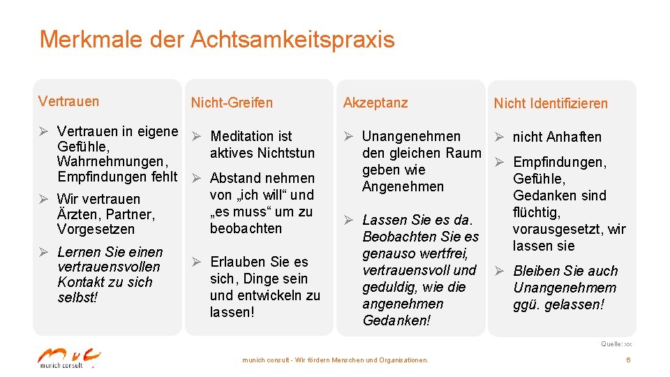 Merkmale der Achtsamkeitspraxis Vertrauen Nicht-Greifen Ø Vertrauen in eigene Ø Gefühle, Wahrnehmungen, Empfindungen fehlt