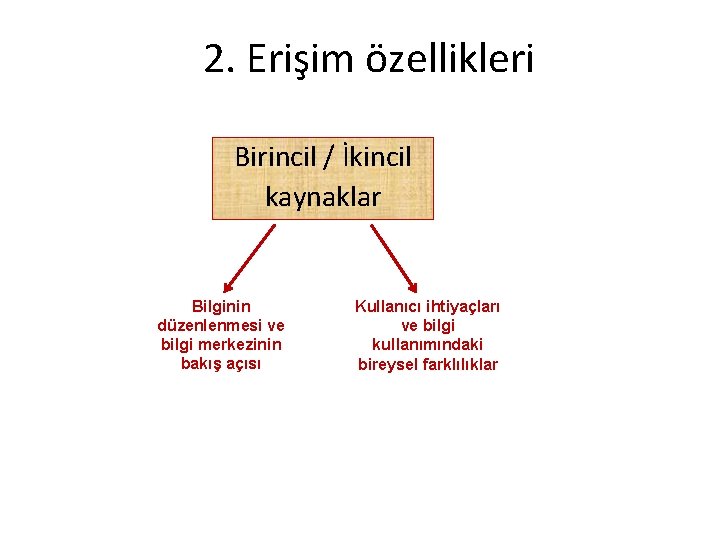 2. Erişim özellikleri Birincil / İkincil kaynaklar Bilginin düzenlenmesi ve bilgi merkezinin bakış açısı