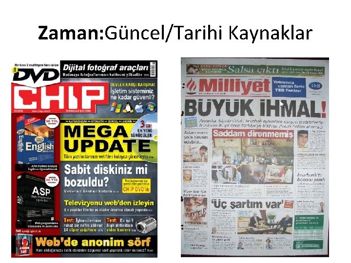 Zaman: Güncel/Tarihi Kaynaklar 