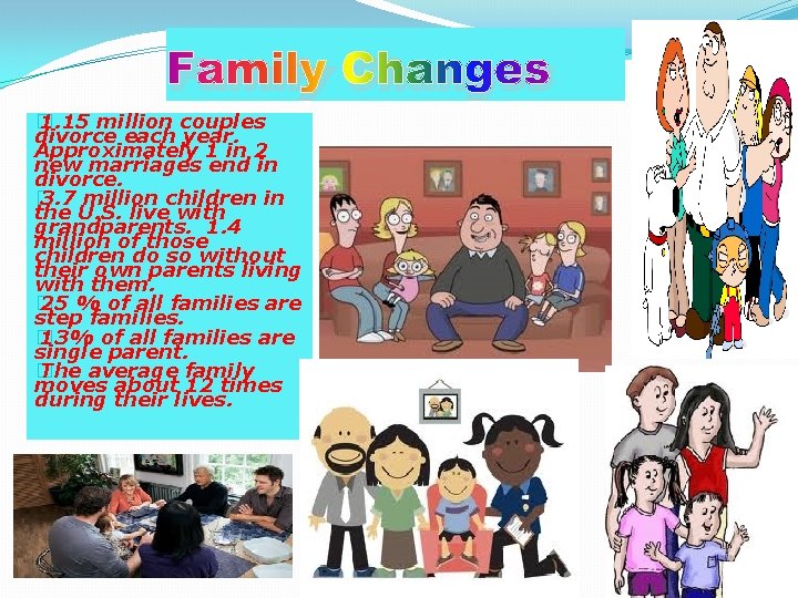 Family Changes � 1. 15 million couples divorce each year. Approximately 1 in 2